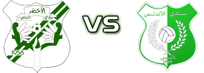 Al Akhdar - Andalus  head to head game preview and prediction