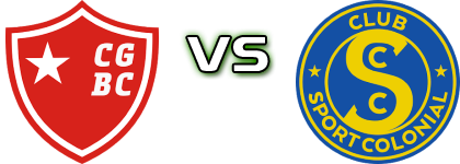 General Caballero Campo Grande - Sport Colonial детайли и статистика