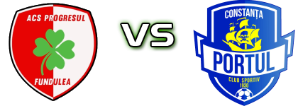 Progresul Fundulea - Portul Constanta head to head game preview and prediction