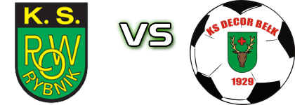 ROW Rybnik - KS Decor Belk head to head game preview and prediction