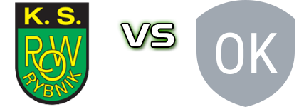 ROW Rybnik - Orzeł Łękawica Statistiche e dettagli partita ROW Rybnik - Orzeł Łękawica Statistiche e dettagli partita