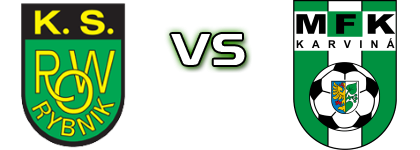 ROW Rybnik - MFK Karvina B Spiel Prognosen und Statistiken ROW Rybnik - MFK Karvina B Spiel Prognosen und Statistiken