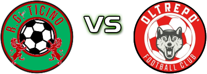 RG Ticino - Oltrepò FBC head to head game preview and prediction