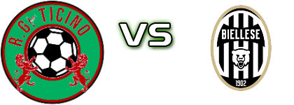 RG Ticino - Biellese Spiel Prognosen und Statistiken