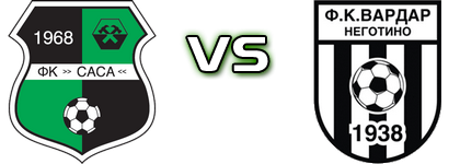 Sasa - V. Negotino head to head game preview and prediction