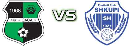 Sasa - Shkupi Spiel Prognosen und Statistiken