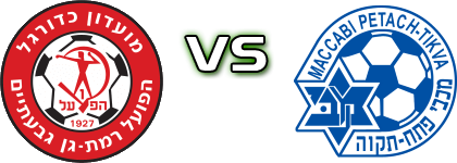 H. Ramat Gan - M. Petach Tikva Estatísticas e detalhes do jogo H. Ramat Gan - M. Petach Tikva Estatísticas e detalhes do jogo