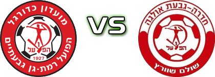 H. Ramat Gan - H. Hadera head to head game preview and prediction
