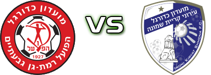 H. Ramat Gan -  Kiryat Shmona детайли и статистика