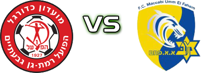 H. Ramat Gan - Um El Fahem head to head game preview and prediction