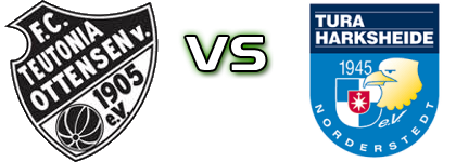 Teutonia 05 - Tura Harksheide head to head game preview and prediction
