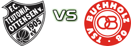 Teutonia 05 - Buchholz head to head game preview and prediction Teutonia 05 - Buchholz head to head game preview and prediction
