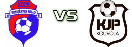 KoPa - KJP Spiel Prognosen und Statistiken KoPa - KJP Spiel Prognosen und Statistiken