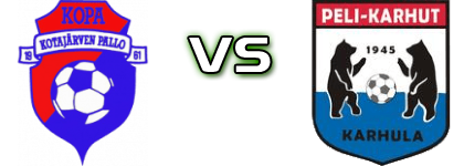 KoPa - PeKa head to head game preview and prediction