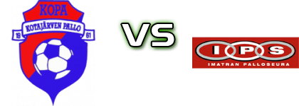 KoPa - Edustus IPS head to head game preview and prediction KoPa - Edustus IPS head to head game preview and prediction