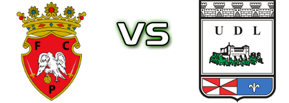 Penafiel - Leiria Statistiche e dettagli partita