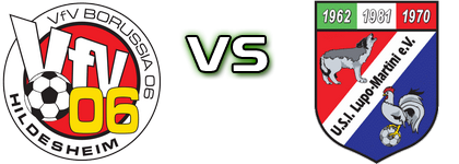 Hildesheim - ULM Wolfsburg детайли и статистика