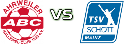 Ahrweiler BC 1920 - Schott Mainz head to head game preview and prediction