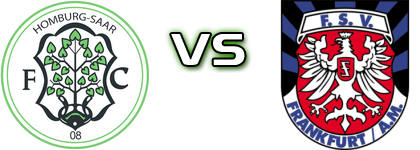 Homburg - FSV Frankfurt head to head game preview and prediction