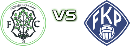 Homburg - Pirmasens head to head game preview and prediction