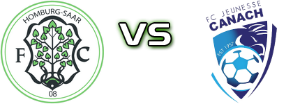 Homburg - Jeunesse Canach детайли и статистика