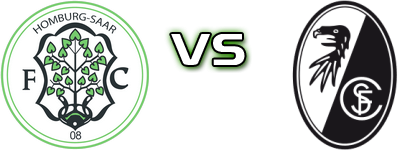 Homburg - Freiburg II детайли и статистика