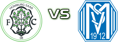 Homburg - Meppen детайли и статистика