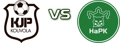 KJP - HaPK detalji utakmice i statistika
