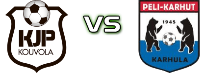 KJP - PeKa head to head game preview and prediction KJP - PeKa head to head game preview and prediction