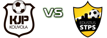 KJP - Edustus STPS детайли и статистика