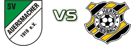 Auersmacher - Wiesbach head to head game preview and prediction