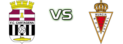 Cartagena - Real Murcia детайли и статистика