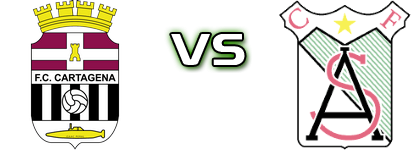 Cartagena - Sanluqueño детайли и статистика