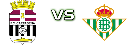 Cartagena - Betis B Statistiche e dettagli partita
