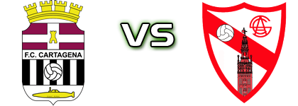 Cartagena - Sevilla Atl. head to head game preview and prediction