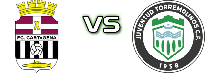 Cartagena - Juventud Torremolinos CF head to head game preview and prediction
