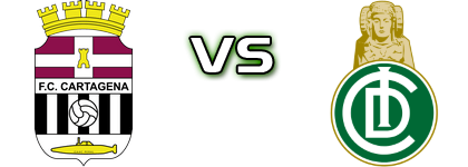 Cartagena - Elche Ilicitano head to head game preview and prediction