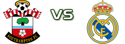 Southampton - Real Madrid Castilla Spiel Prognosen und Statistiken Southampton - Real Madrid Castilla Spiel Prognosen und Statistiken