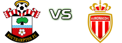 Southampton - Monaco Estatísticas e detalhes do jogo