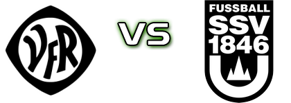 Aalen - Ulm head to head game preview and prediction