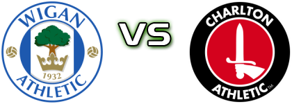 Wigan - Charlton Statistiche e dettagli partita