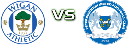 Wigan - Peterborough Utd Detalles y estadisticas