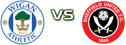 Wigan - Sheffield Spiel Prognosen und Statistiken