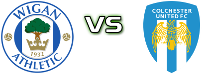 Wigan - Colchester head to head game preview and prediction