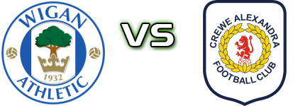 Wigan - Crewe Statistiche e dettagli partita