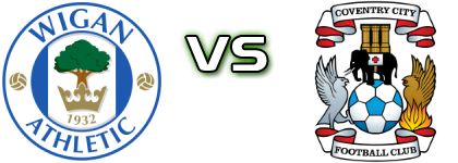 Wigan - Coventry head to head game preview and prediction