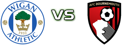 Wigan - Bournemouth U21 Detalles y estadisticas Wigan - Bournemouth U21 Detalles y estadisticas