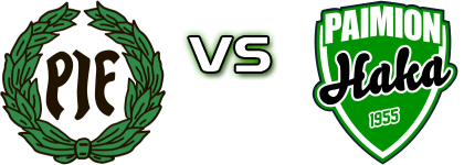 PIF/2 - PaiHa Spiel Prognosen und Statistiken PIF/2 - PaiHa Spiel Prognosen und Statistiken