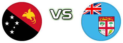 Papua New Guinea - Fiji head to head game preview and prediction Papua New Guinea - Fiji head to head game preview and prediction