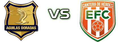 Águilas Doradas - Envigado Statistiche e dettagli partita Águilas Doradas - Envigado Statistiche e dettagli partita